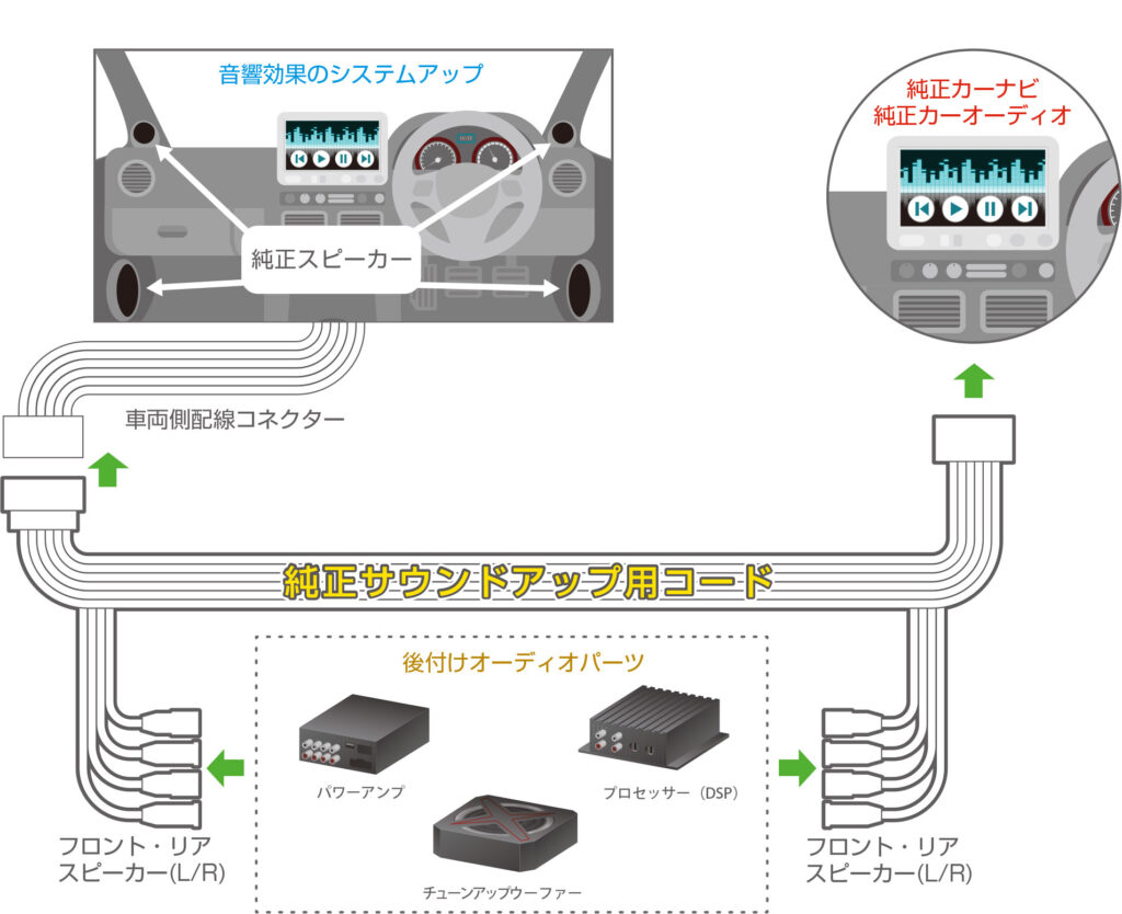 新製品ESシリーズ発売のご案内 | カナテクス（Kanatechs）