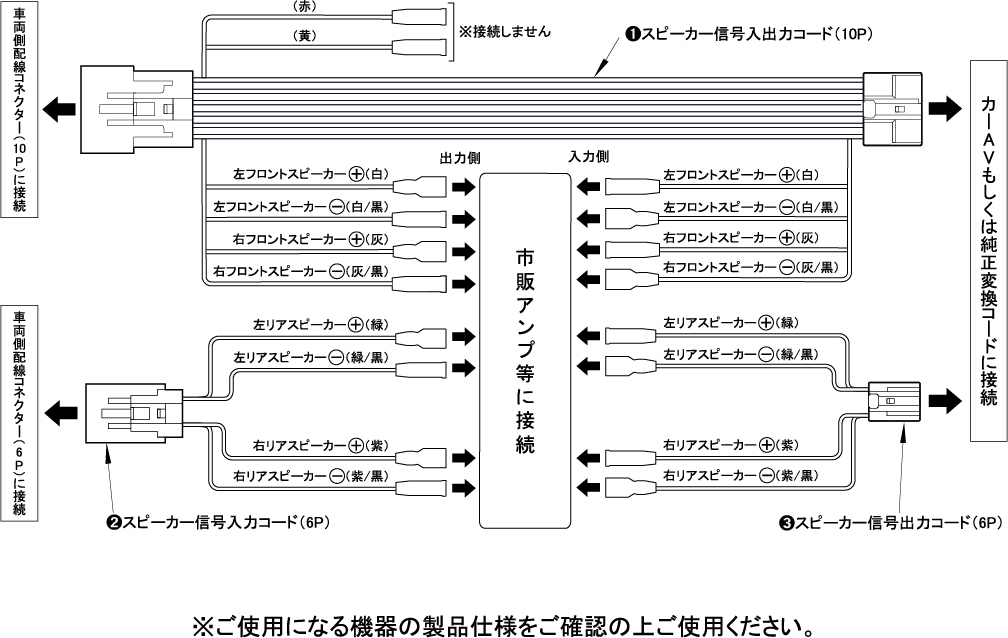 配線図