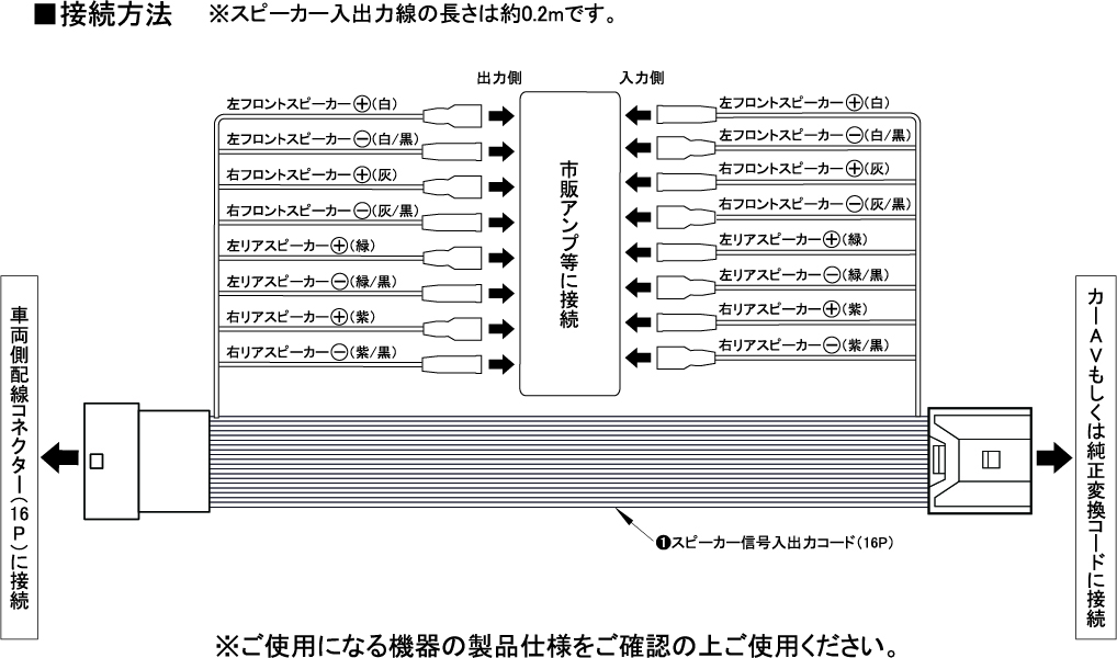 マツダコネクト付車純正サウンドアップ用コード 16p用 Aタイプ カナテクス Kanatechs